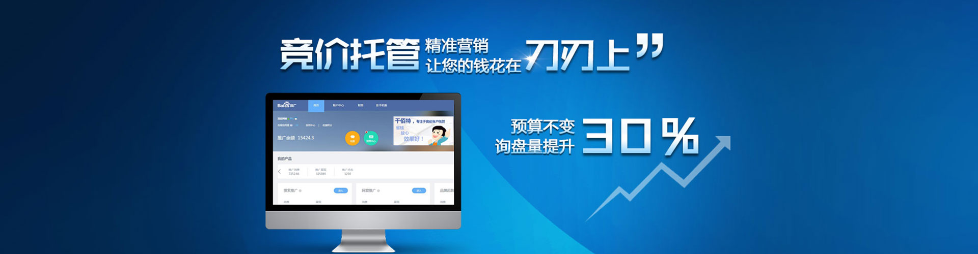 扶沟竞价代运营